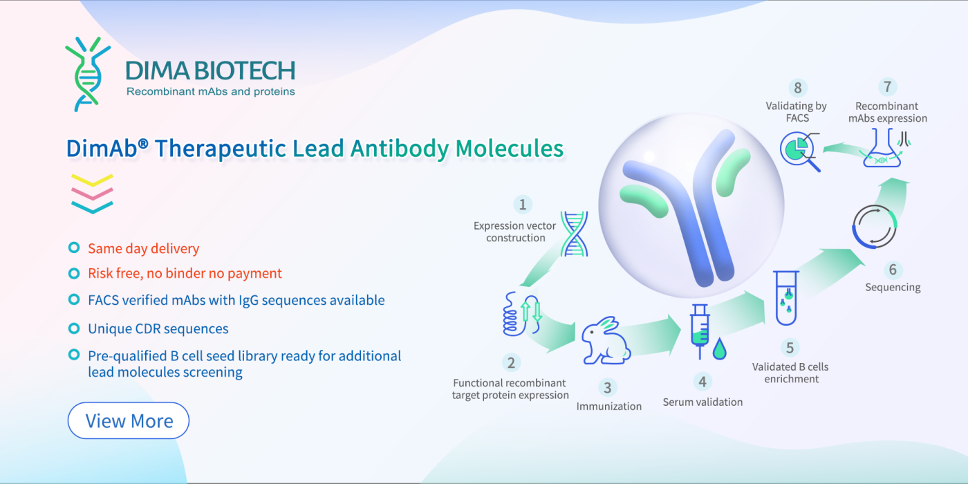 DIMA Biotechnology