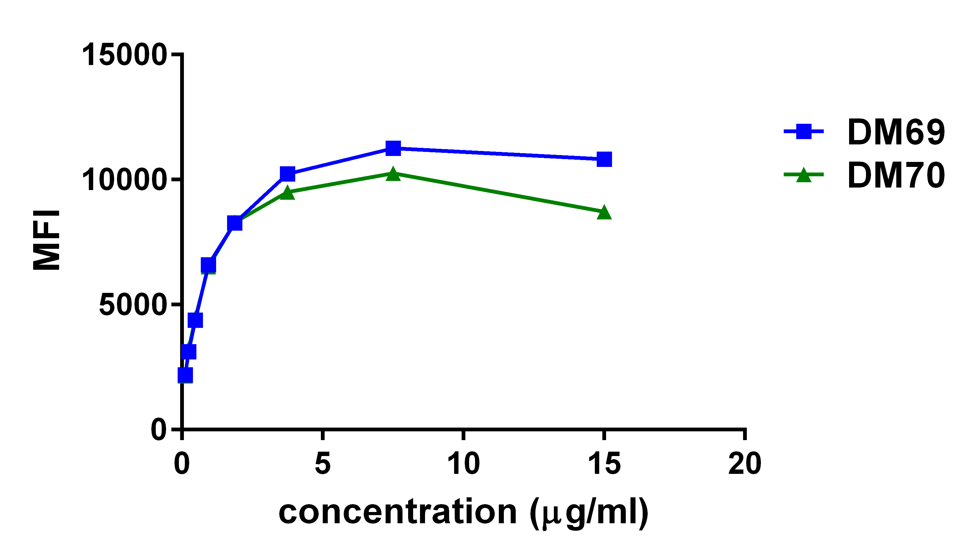 DME100070-2B4-FLOW-THP-1-FIg4.png