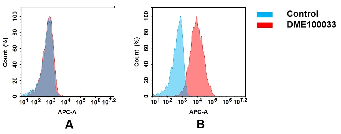 dme100033-cd123-fc3.jpg