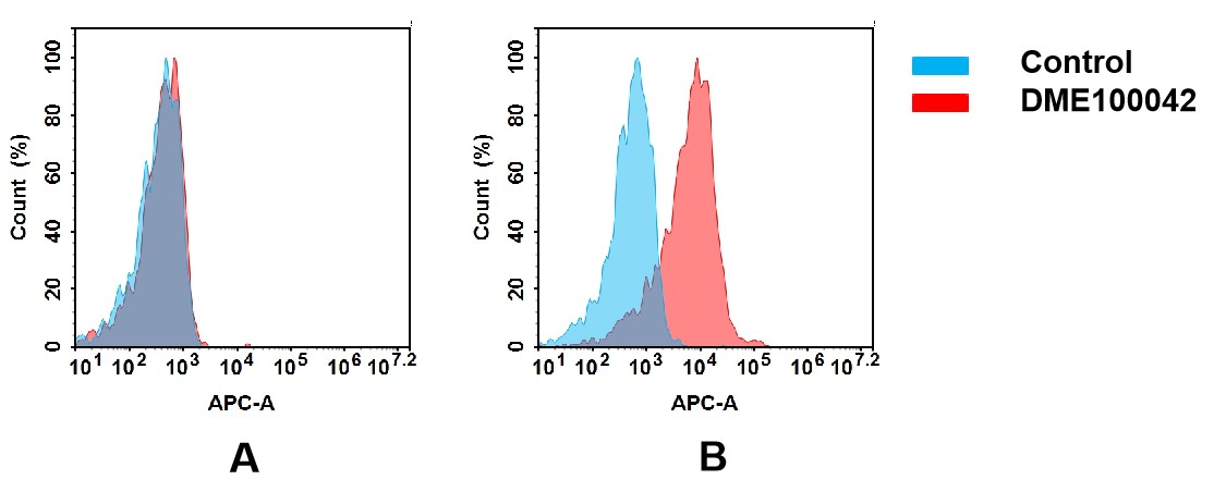 dme100042-cd48-fc3.jpg