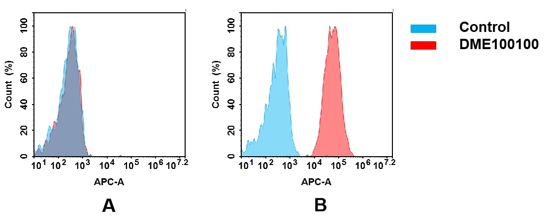 dme100100-cd40-fc2.jpg