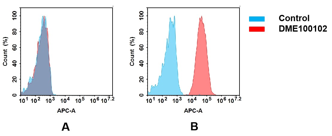 dme100102-cd40-fc2.jpg