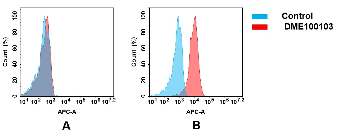 dme100103-cd30-fc2.jpg