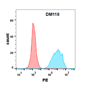 dme100118-cd7-fc1.jpg