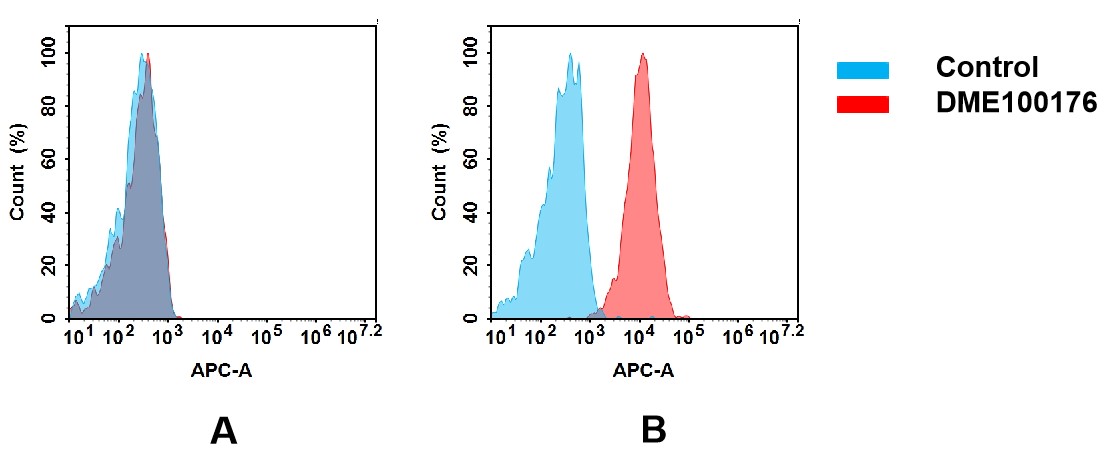 dme100176-cd10-fc2.jpg