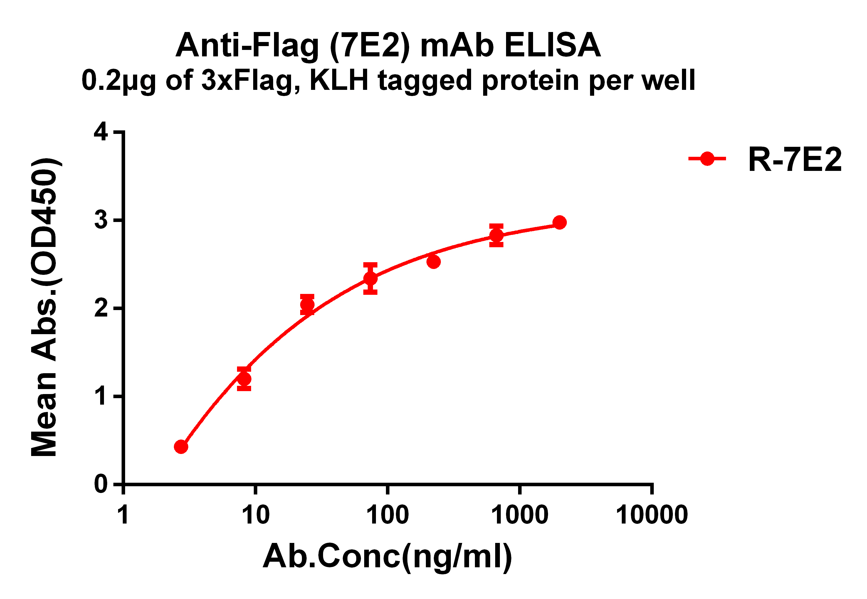 dme101127-flag-elisa1.jpg