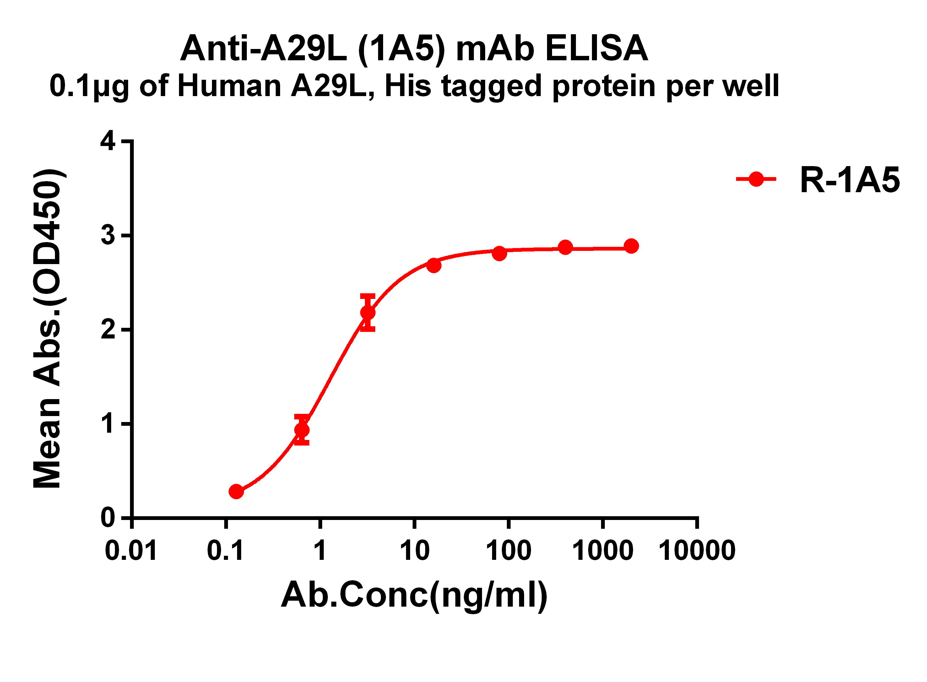 dme101187-a29l-elisa1.jpg