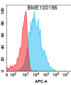 FC-BME100156 BM199 Anti CD45 FACS Fig1 2