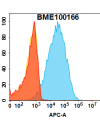 FC-BME100166 CGRPR Fig.1 FC 1