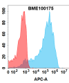 FC-BME100175 AXL Fig.1 FC 1 1