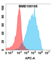 FC-BME100185 FZD10 Fig.2 FC 1 1