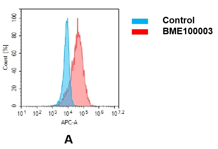 bme100003-cd123-fc2.jpg