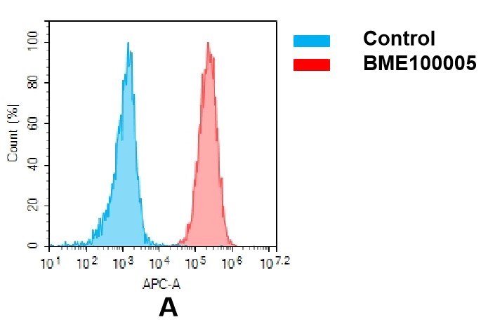 bme100005-cd70-fc2.jpg