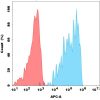 FC-bme100006b pd 1 fc1