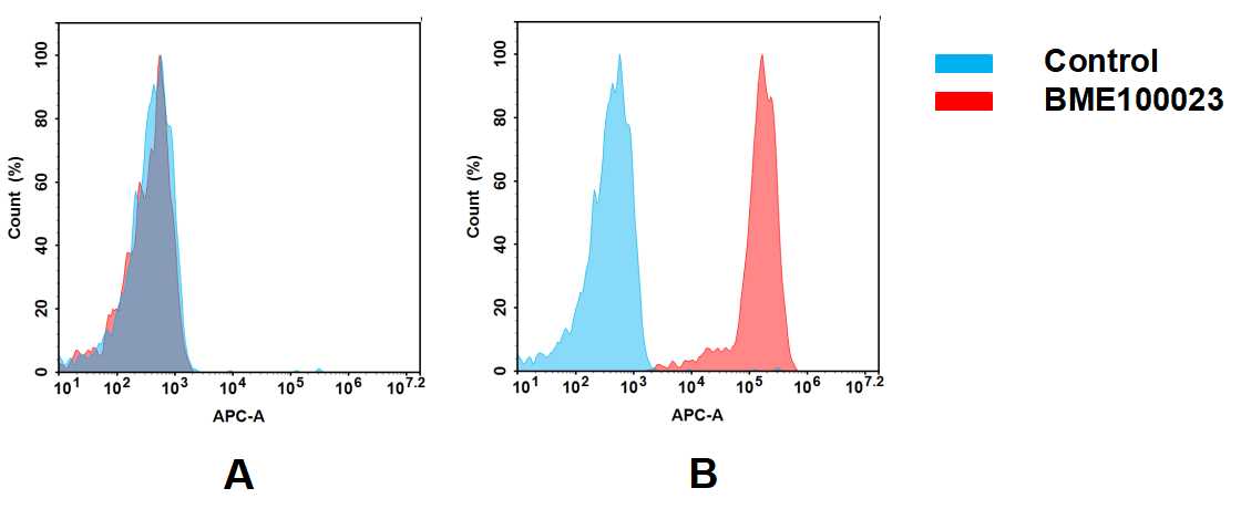 bme100023-trop2-fc1.jpg