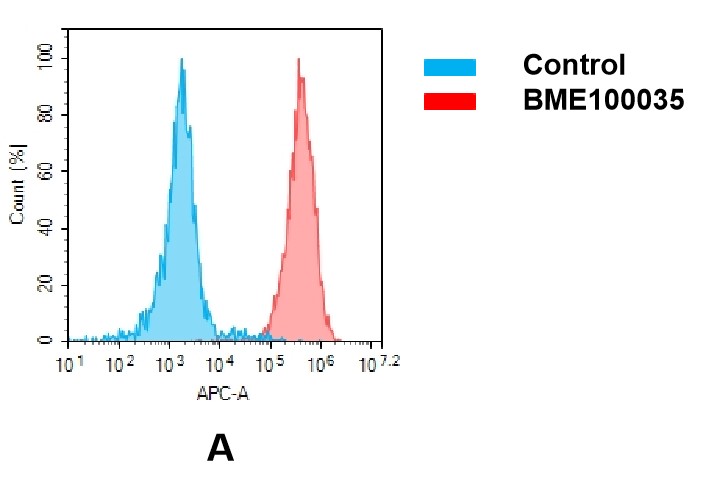 bme100035-ceacam5-fc2.jpg