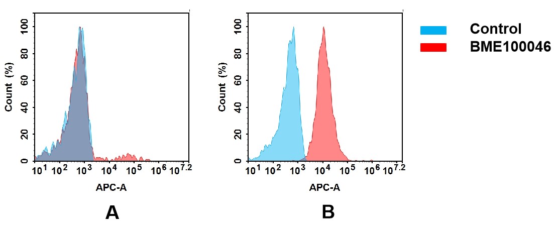 bme100046-cd37-fc2.jpg