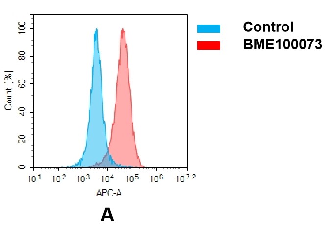 bme100073-ror1-fc2.jpg