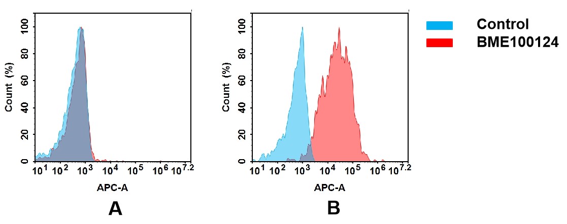 bme100124-cd142-fc1.jpg