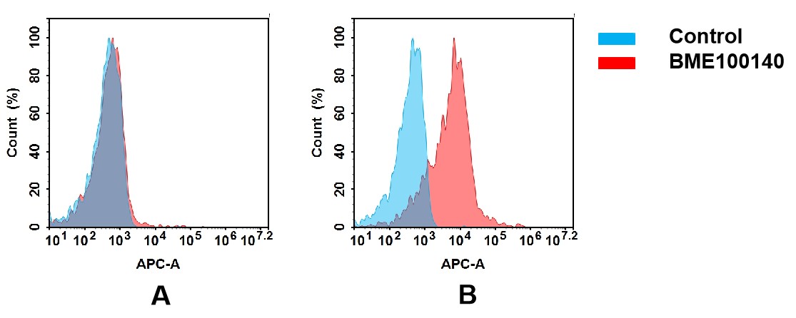 bme100140-cd3e-fc2.jpg