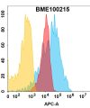 FC-bme100215 muc18 fc1