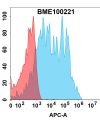 FC-bme100221 il5ra fc1