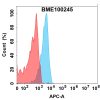 FC-bme100245 met fc1