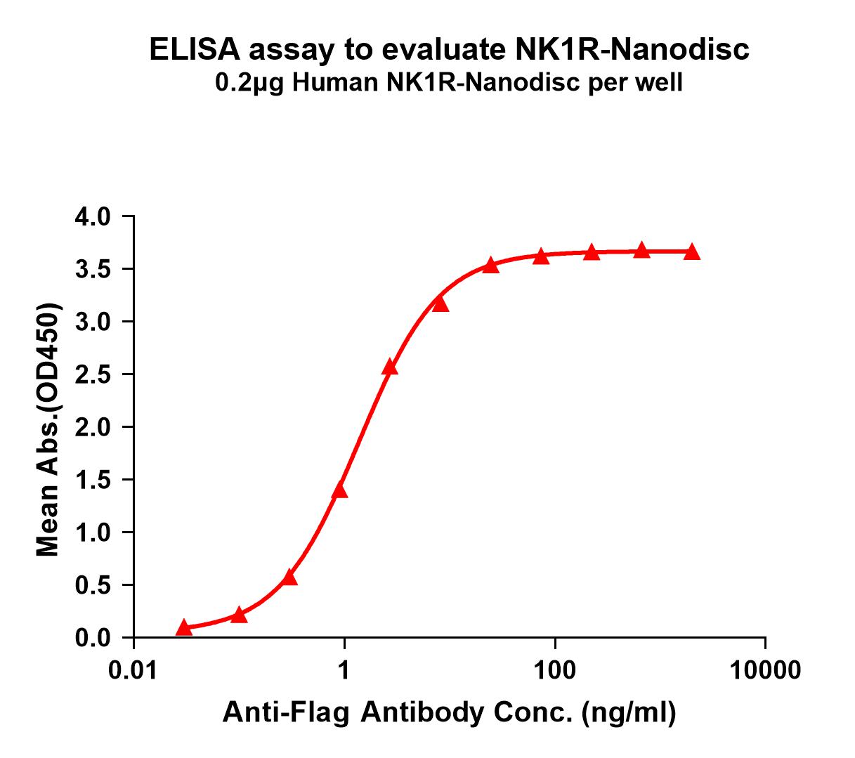 flp100359-nk1r-elisa1.jpg