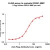 elisa-flp200025 or2h1 elisa1