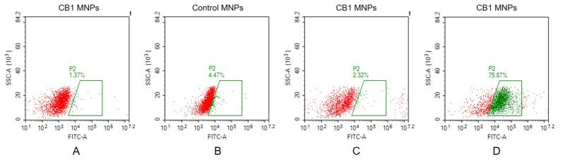 fc-FLP100009 CB1 Fig.2 FC 1