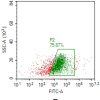 fc-FLP100009 CB1 Fig.2D FC 1