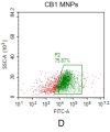 fc-FLP100009 CB1 Fig.2D FC 1