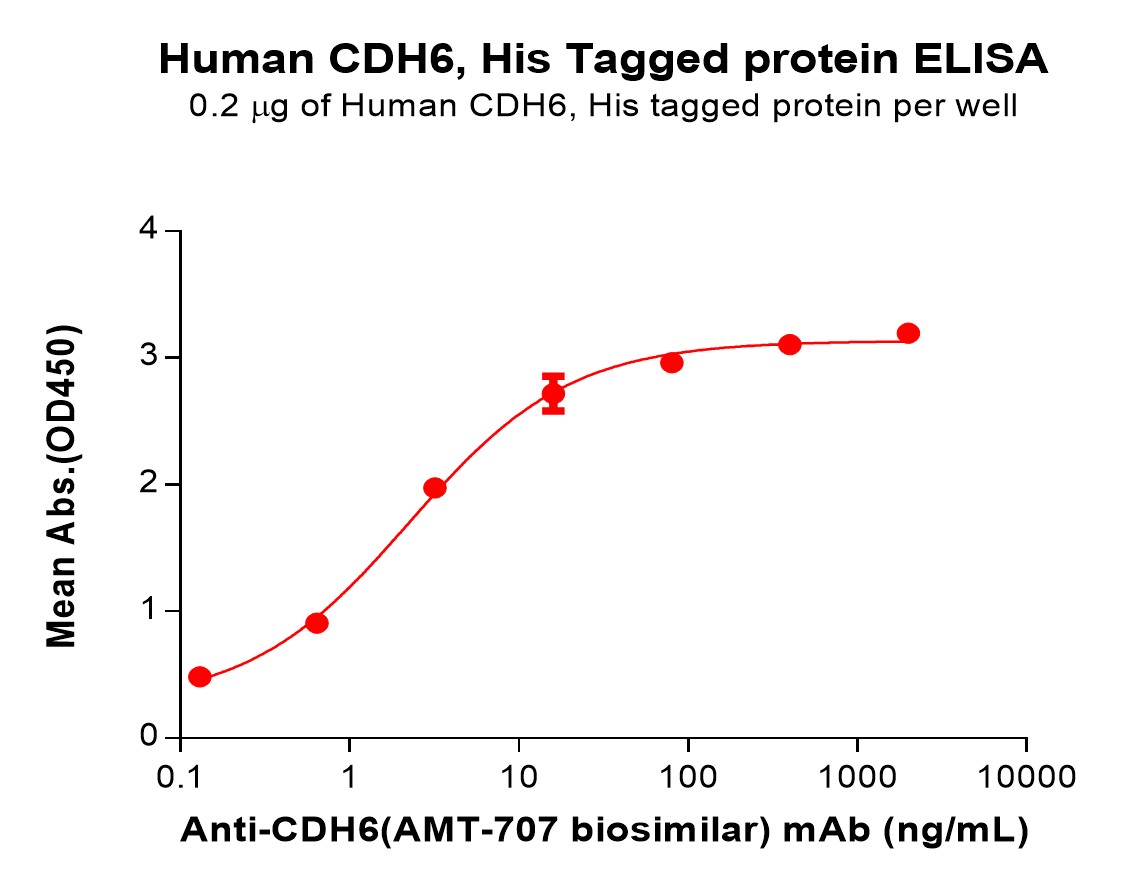 pme101111-cdh6-elisa1.jpg