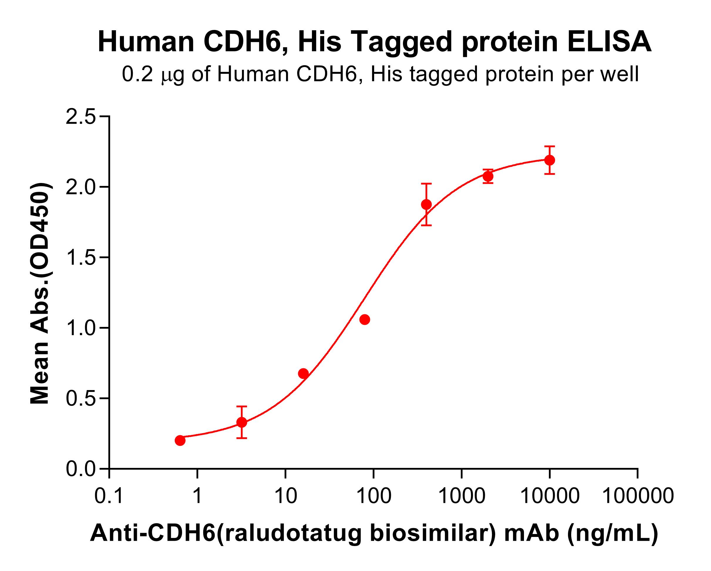 pme101111-cdh6-elisa2.jpg