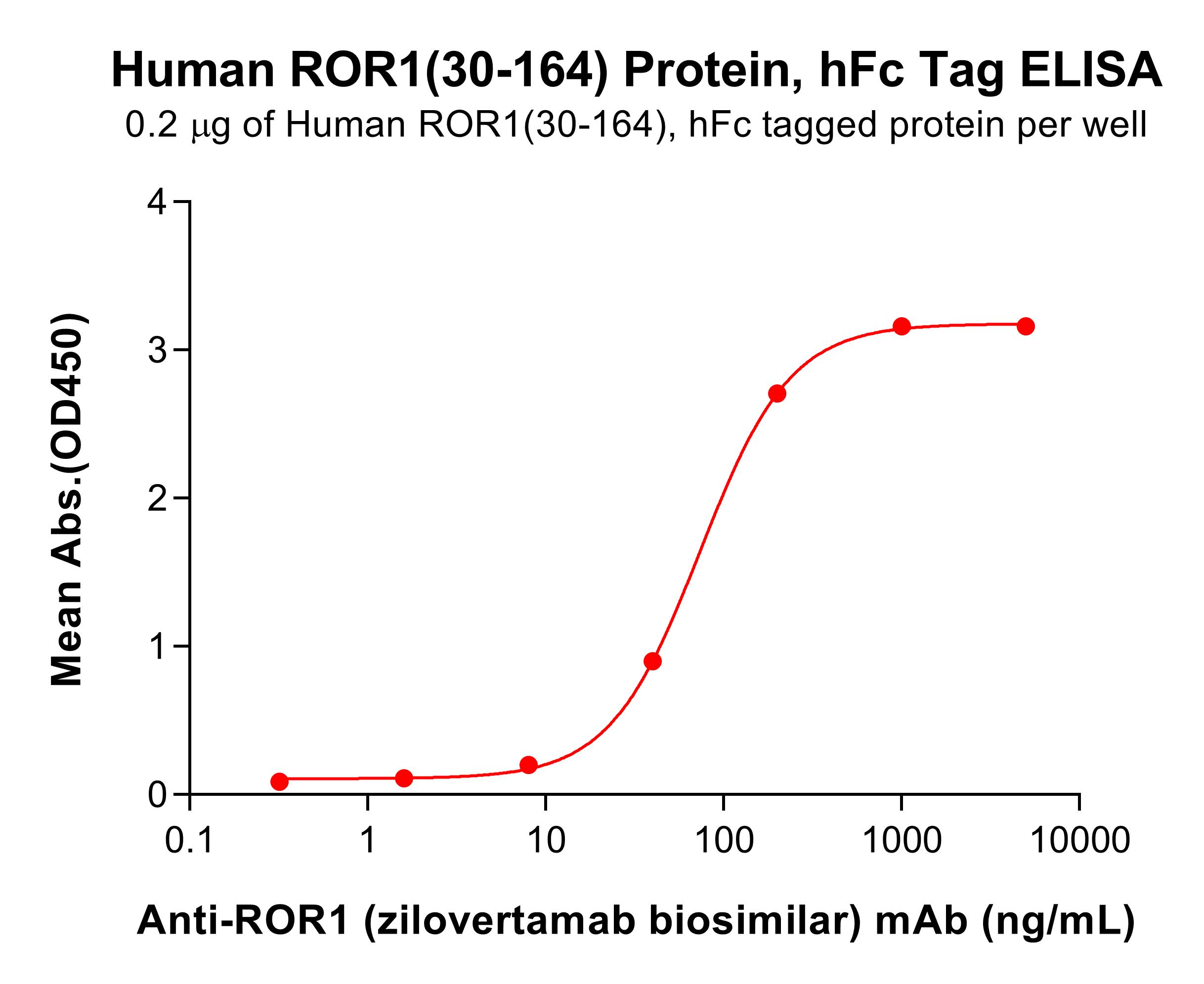 pme101581-ror1-elisa1.jpg
