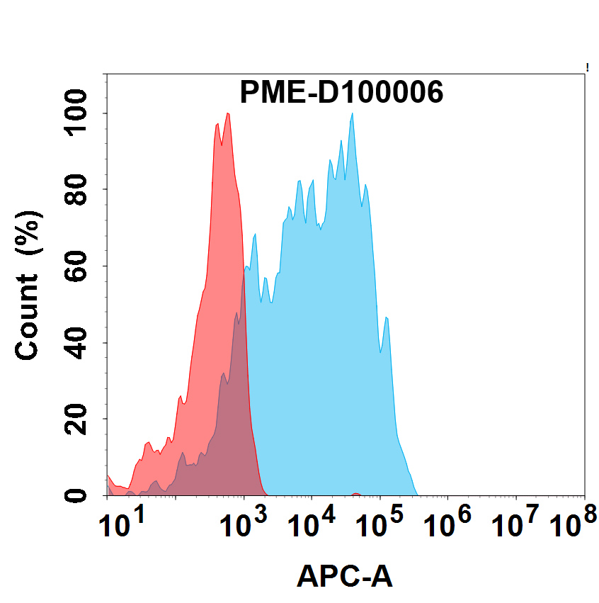 pme-d100006-pd-1-fc1.jpg