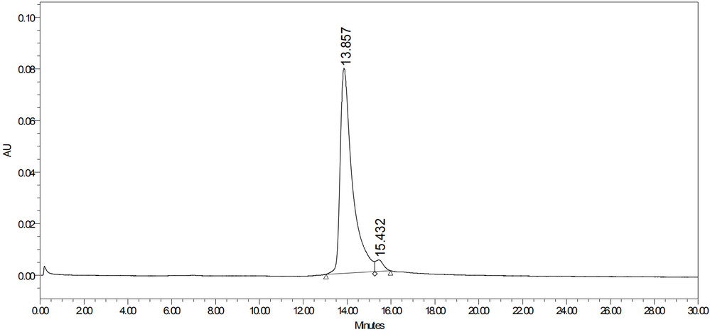 pme30011-il-7-sec-hplc1.jpg