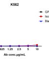 reagents-AME100002 Figure1 1